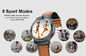 DM28 4G Android 7.1 Smart Fitness Watch WiFi GPS Health Wrist Bracelet Heart Rate Sleep Monitor সরবরাহকারী